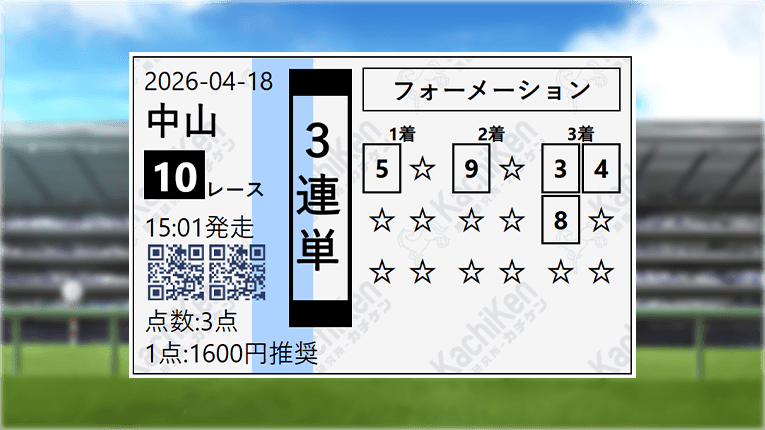 収益再構築プログラムの中山10Rの予想