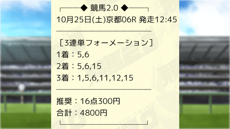京都6Rの的中ロードマップの予想