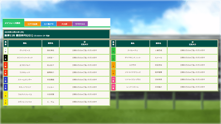 競馬スピリッツの無料予想