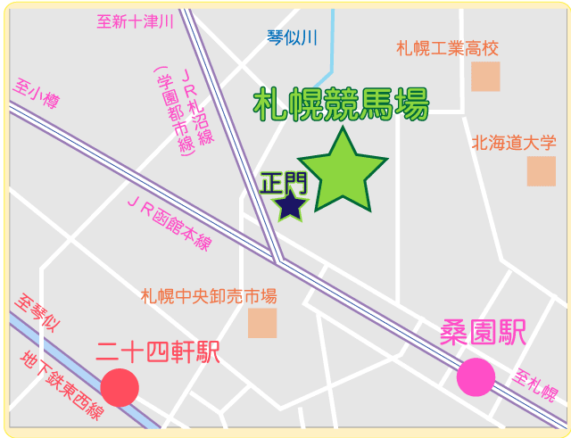 新潟競馬場の地図